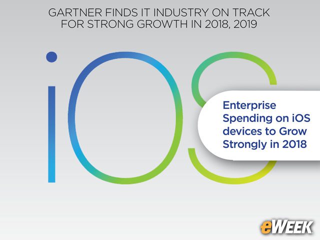 Enterprise Spending on iOS devices to Grow Strongly in 2018