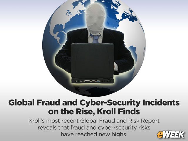 Global Fraud and Cyber-Security Incidents on the Rise, Kroll Finds
