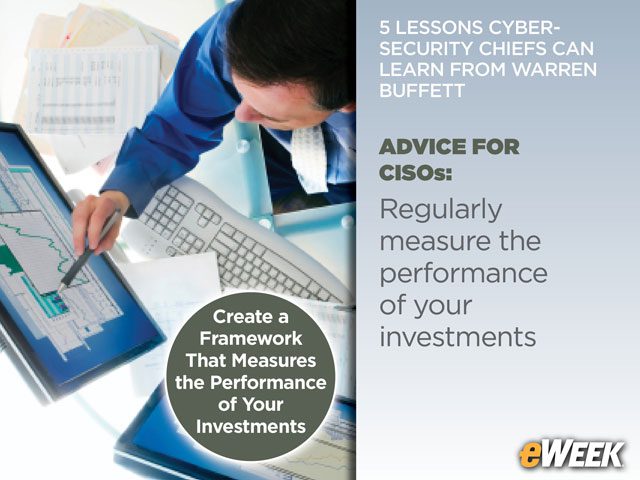 Advice for CISOs: Regularly measure the performance of your investments