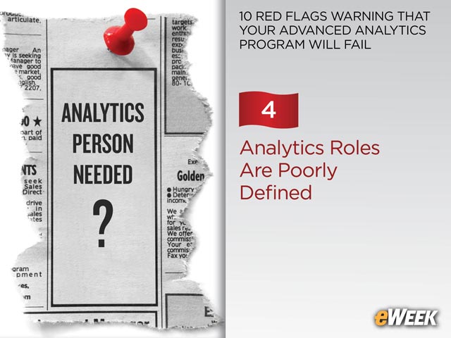 Analytics Roles Are Poorly Defined