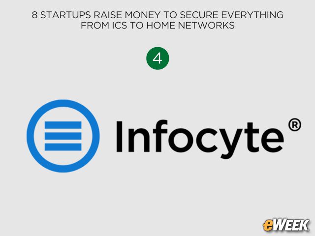 Infocyte Raises $5.2M for Threat Hunting Platform