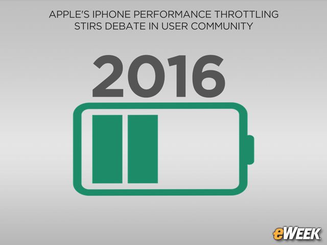 The Battery Problem Originated in 2016